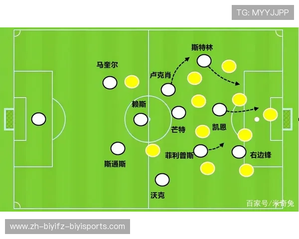 足球比赛的战术演变与现代趋势